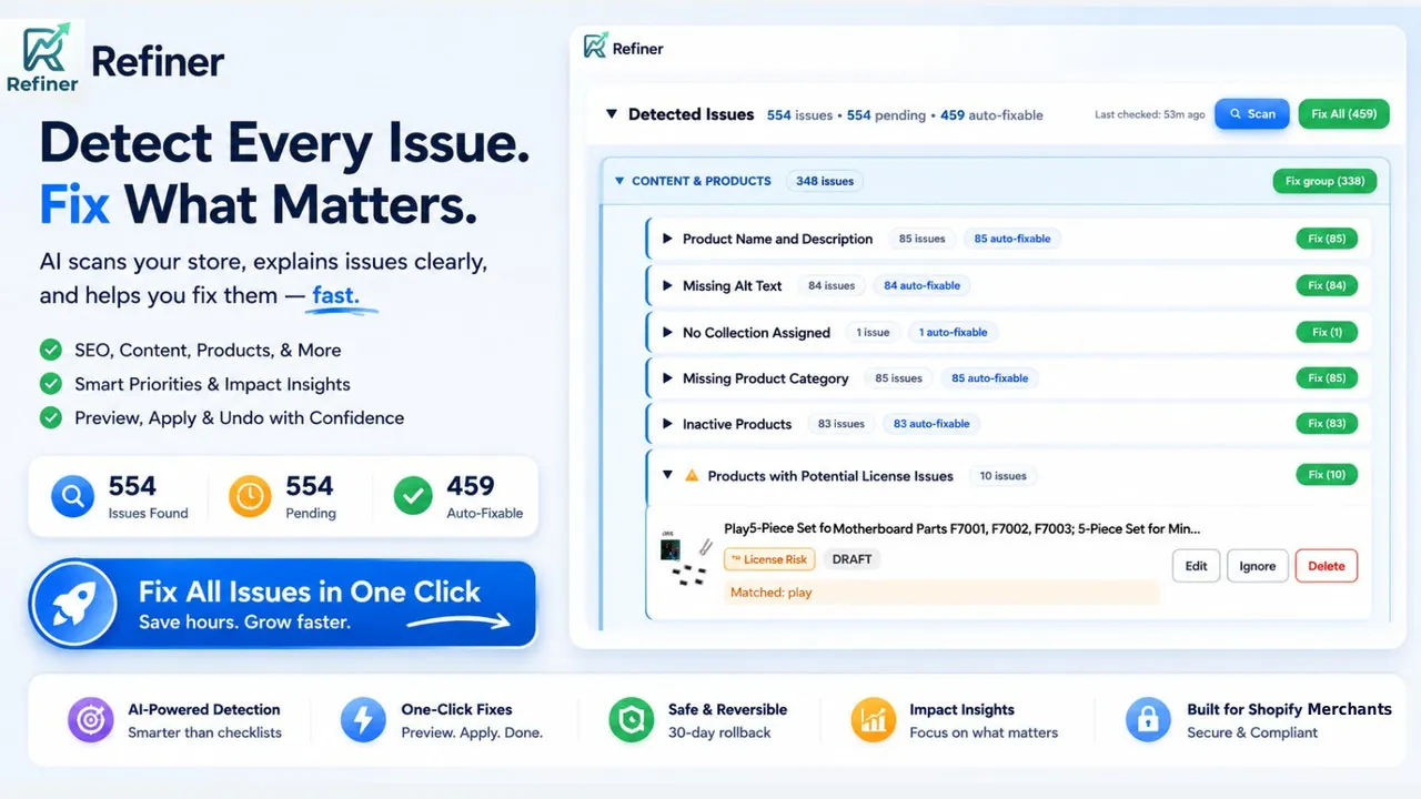 Refiner detected issues grouped by category with bulk fix actions